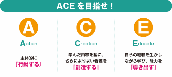 ACEを目指せ！